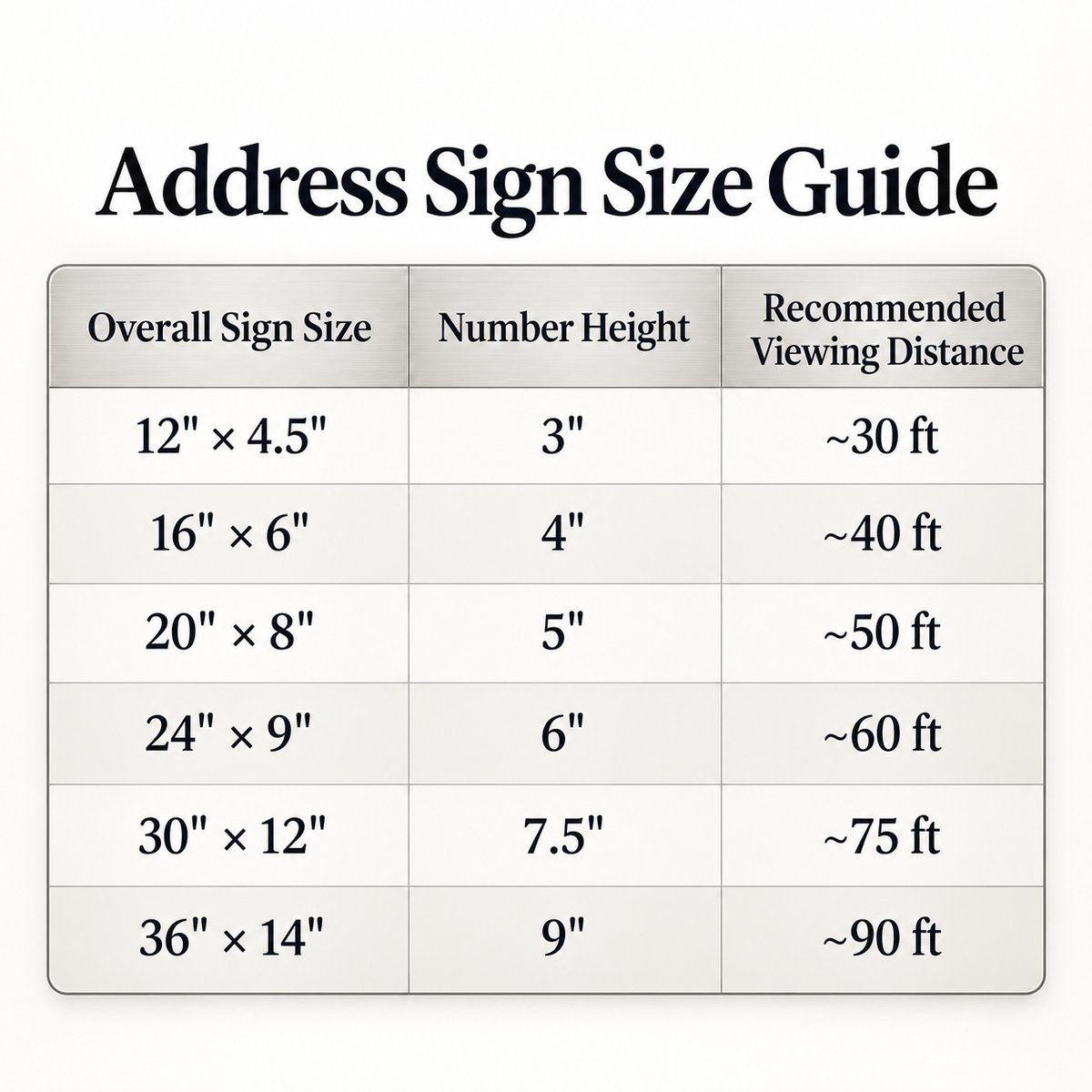 Horizontal 2-Line Address Sign